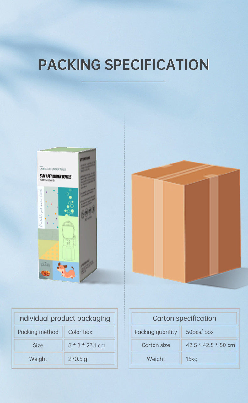 QVL 3-in-1 Pet Travel Bottle